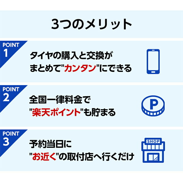 楽天市場 タイヤ交換チケット タイヤの組み換え 12インチ 16インチ １本 タイヤの脱着 バランス調整込み ゴムバルブ交換 タイヤ廃棄別 Tire Shop 4u 楽天市場店