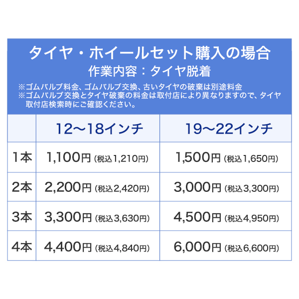 楽天市場 タイヤ交換チケット タイヤの組み換え 12インチ 16インチ 1本 タイヤの脱着 バランス調整込み ゴムバルブ交換 タイヤ 廃棄別 Tire Shop 4u 楽天市場店 楽天市場 タイヤ交換チケット タイヤの組み換え 12インチ 16インチ 1本 タイヤの脱着 バランス調整込み ゴムバルブ交換 タイヤ 廃棄別 Tire Shop 4u 楽天市場店