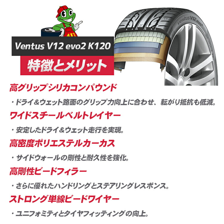 楽天市場 21年製 送料無料 Hankook Ventus V12 Evo2 K1 245 40r19 98y Xl ハンコック ベンタス エボ サマータイヤ ラジアルタイヤ 単品 新品 1本価格 245 40 19 取付対象 Tire Shop 4u 楽天市場店
