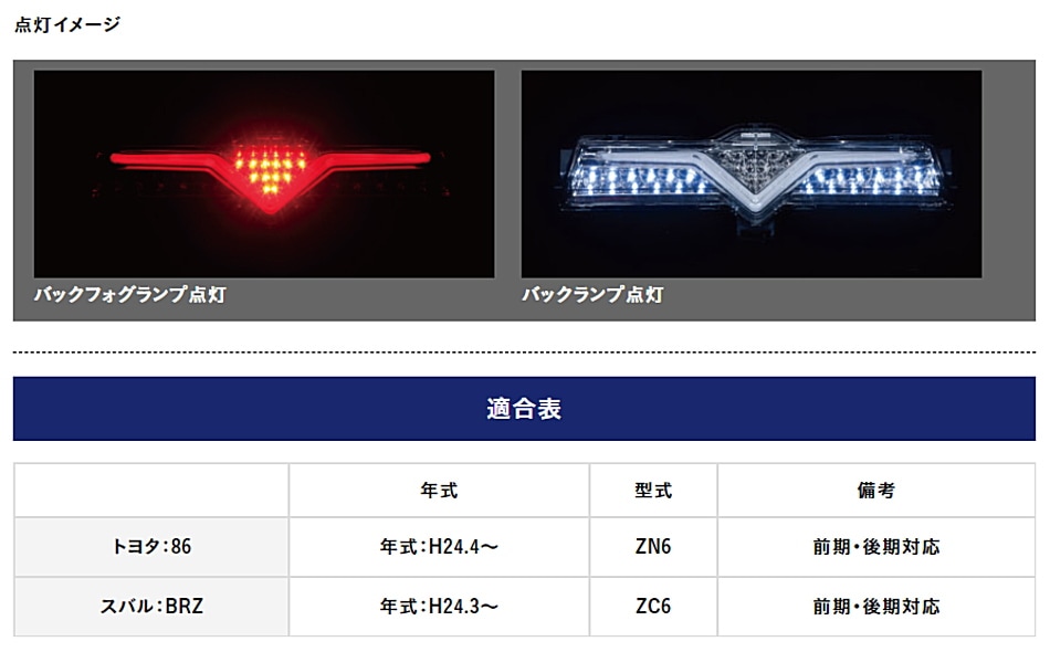 VALENTI ジュエルLED バックフォグランプ その輝き フルLED ライト