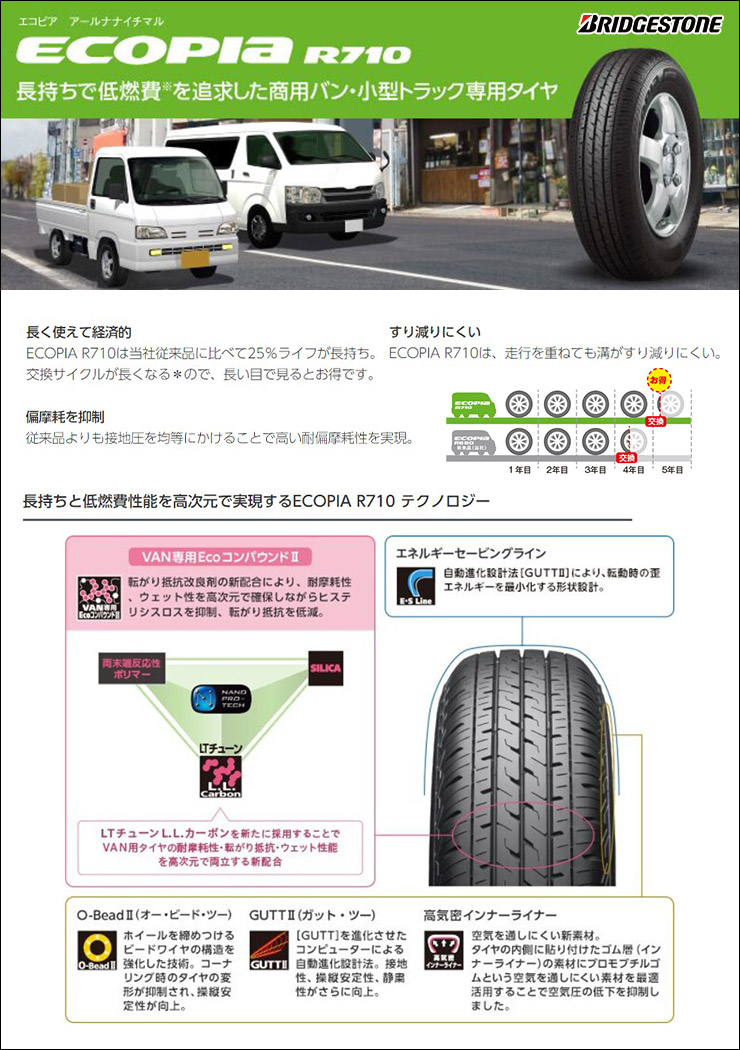 数量は多 165 80r13 90 n Bridgestone ブリヂストン Ecopia R710エコピア R710 夏サマータイヤ単品1本価格 2本以上ご購入で 安心の定価販売 Www Estelarcr Com