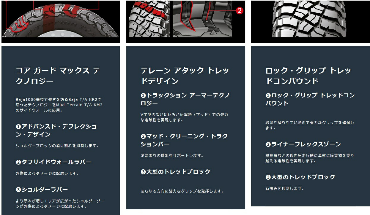 Lt255 70r16 送料無料 プライマシー ベンタス Mt タイヤ単品1本価格 タイヤステージ 当店オリジナルステッカー Bfgoodrich 1 117q レグノ プレゼント 取付対象 ゴム製エアバルブ 湘南 又は どちらかをお選びください Km3 店 Mud Terrain T A タイヤ Lt255 70r16 送料無料 プライマシー ベンタス Mt タイヤ単品1本価格 タイヤステージ 当店オリジナルステッカー Bfgoodrich 1 117q レグノ プレゼント 取付対象 ゴム製エアバルブ 湘南 又は どちらかをお選びください Km3 店 Mud Terrain T A タイヤ