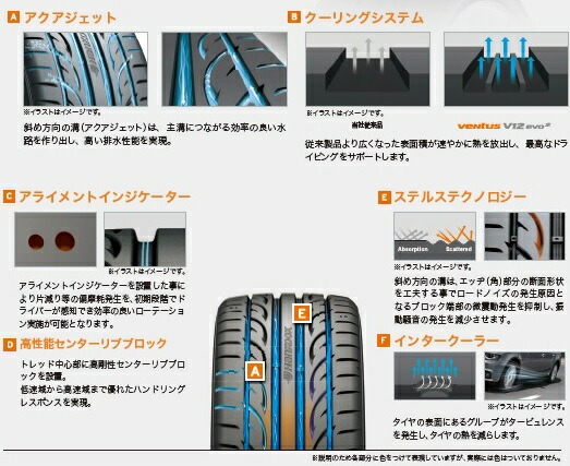 全ての 取付対象 ハンコック ベンタス Ventus V12 Evo2 K1 215 45r17 91y Xl V12エボ2 タイヤ単品１本価格 タイヤステージ 湘南 店 人気絶頂 Sipp Pn Sengeti Go Id