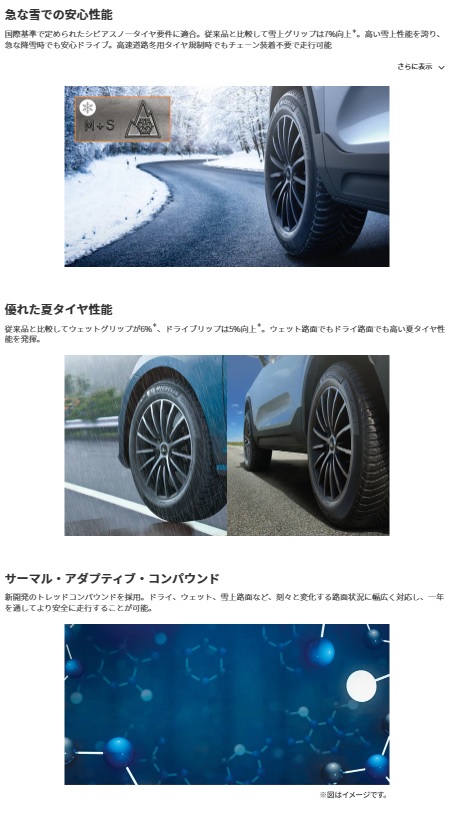 ミシュラン クロスクライメート2 205 60R15 95V XL MICHELIN CROSSCLIMATE 2 オールシーズンタイヤ  タイヤ単品１本価格 贈答