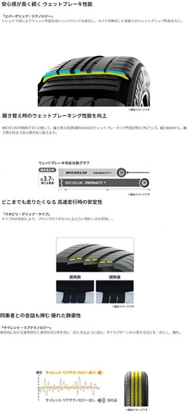 MICHELIN PRIMACY4 225 55R18 102V XL ミシュラン プライマシー4プラス タイヤ1本価格 最大85％オフ！