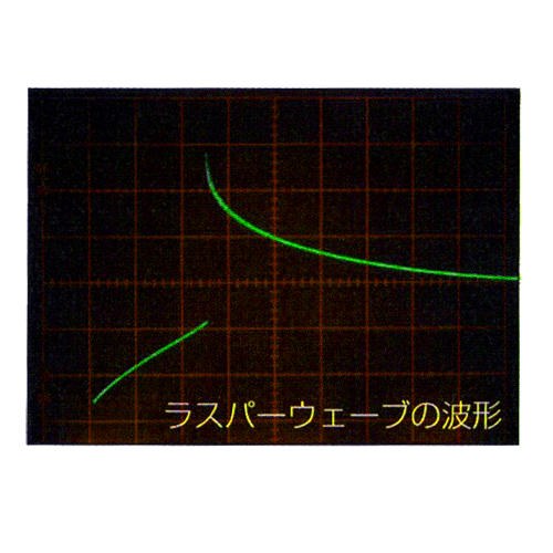 ラスパーエース ヴァージョン2 衆望 平和 果 草臥 苦艱 Daemlu Cl