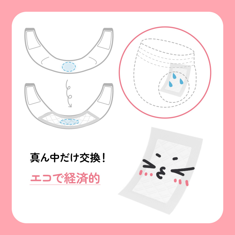スーパーセール限定＆10%OFF】＼楽天1位！／MWPO マナーパッド マナー