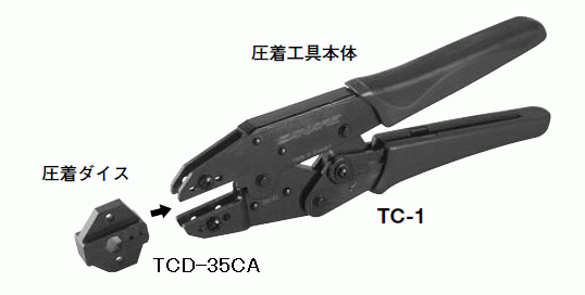 楽天市場】TC-35CA 圧着工具 TC-1 + 圧着工具ダイス TCD-35CA