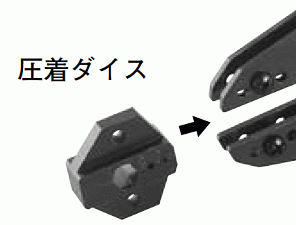 楽天市場】TC-35CA 圧着工具 TC-1 + 圧着工具ダイス TCD-35CAセット