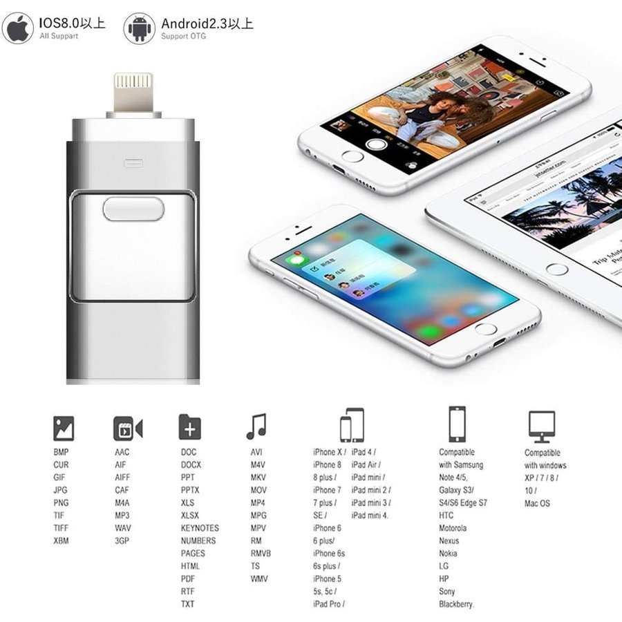 楽天市場 Iphone Usbメモリ 128gb フラッシュドライブ Otgメモリー スライド式 データ転送 3in1 Iphone Lighting Usb3 0 Ios Android Pc 容量不足解消 パスワード保護 Tkサービス楽天市場店