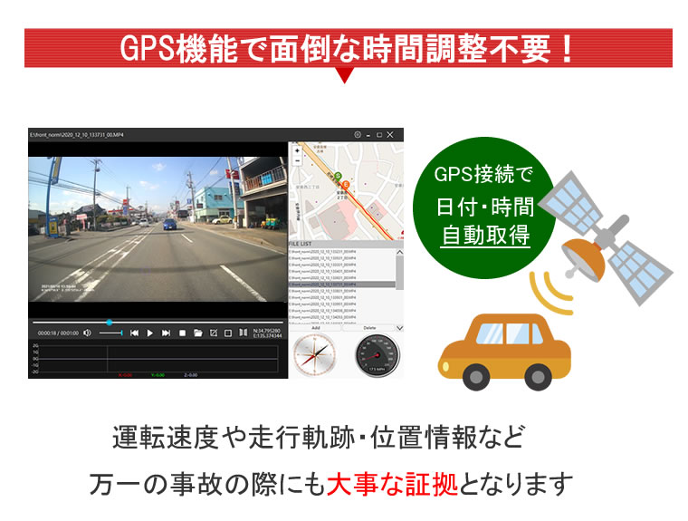 楽天市場 日限定p10倍 ドライブレコーダー 4k 前後カメラ Gps ジェスチャーコントロール Sony製センサー 2 45インチ Ipsモニター Wdr ノイズ対策 駐車監視 16gbカード付 日本語説明書 Tkサービス楽天市場店