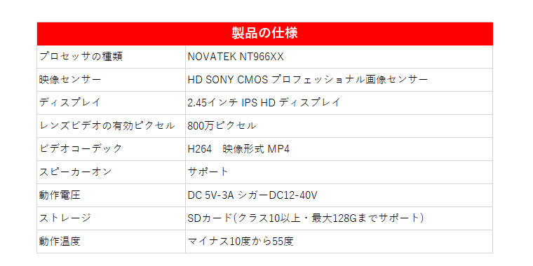 楽天市場 日限定p10倍 ドライブレコーダー 4k 前後カメラ Gps ジェスチャーコントロール Sony製センサー 2 45インチ Ipsモニター Wdr ノイズ対策 駐車監視 16gbカード付 日本語説明書 Tkサービス楽天市場店