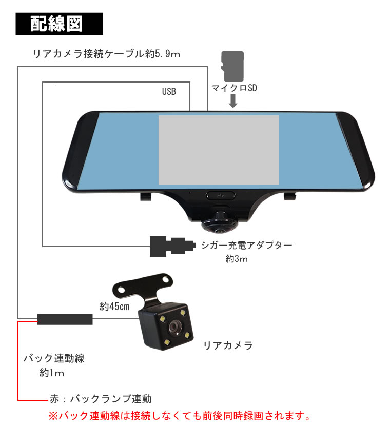 ドライヴレコーダー 鏡鑑型 ドラレコ 膚合いパネルハイラート 360レヴェル 全針路テレビカメラ 肌付ミラー Gデテクター 駐車指導監督 5インチ 前後同時に録画 車内撮る 日本ワード疎明筆致 Hqb Be