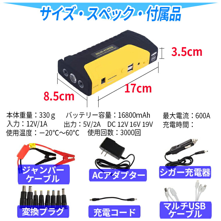 市場 ジャンプスターター モバイルバッテリー 充電器 大容量 バッテリー上がり 非常用電源 エンジンブースター 16800mAh バイク 12V