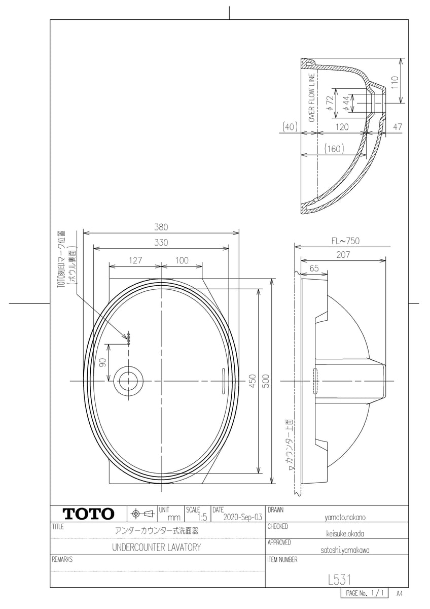 楽天市場】【L 531 #SC1】 《TKF》 TOTO アンダーカウンター式洗面器