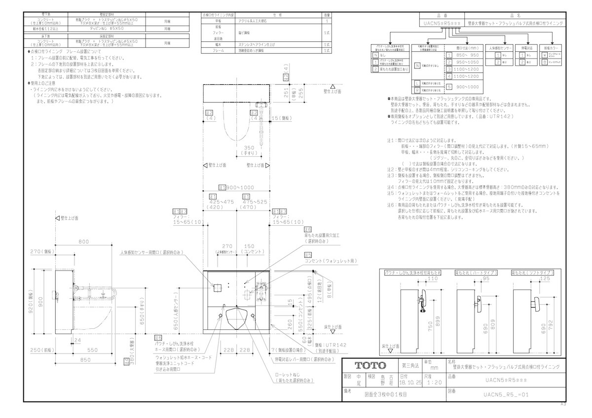 UACN51R511W