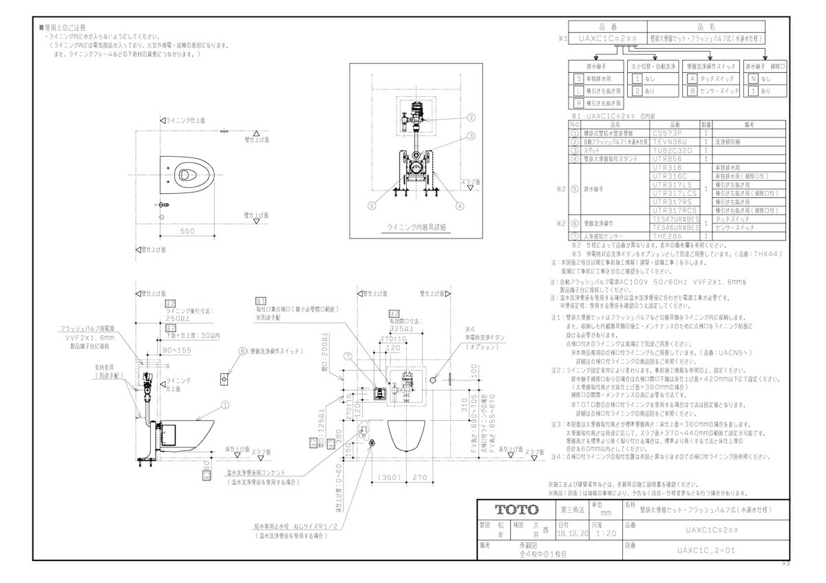 UAXC1CS2AN #SC1