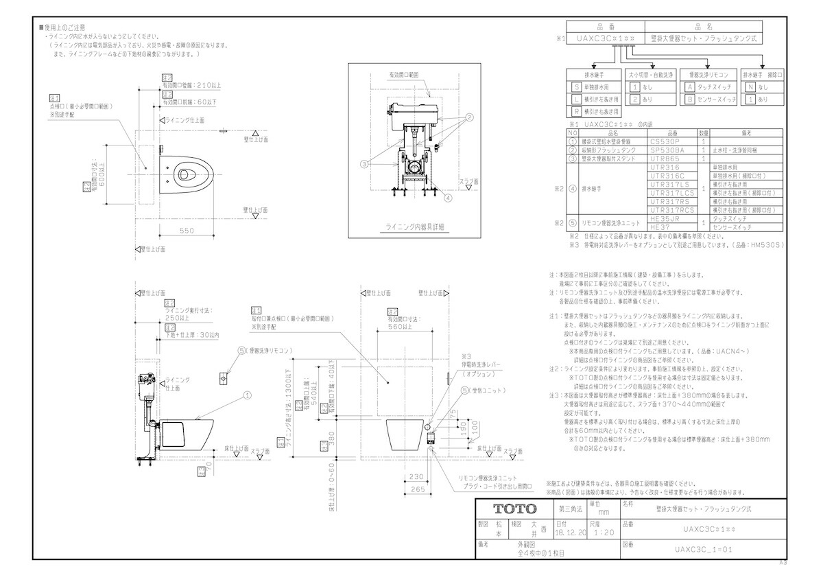 UAXC3CS1A1 #SC1
