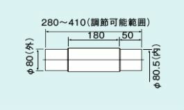 EFS-3