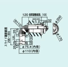 TFW-110x75C-200C(K)L
