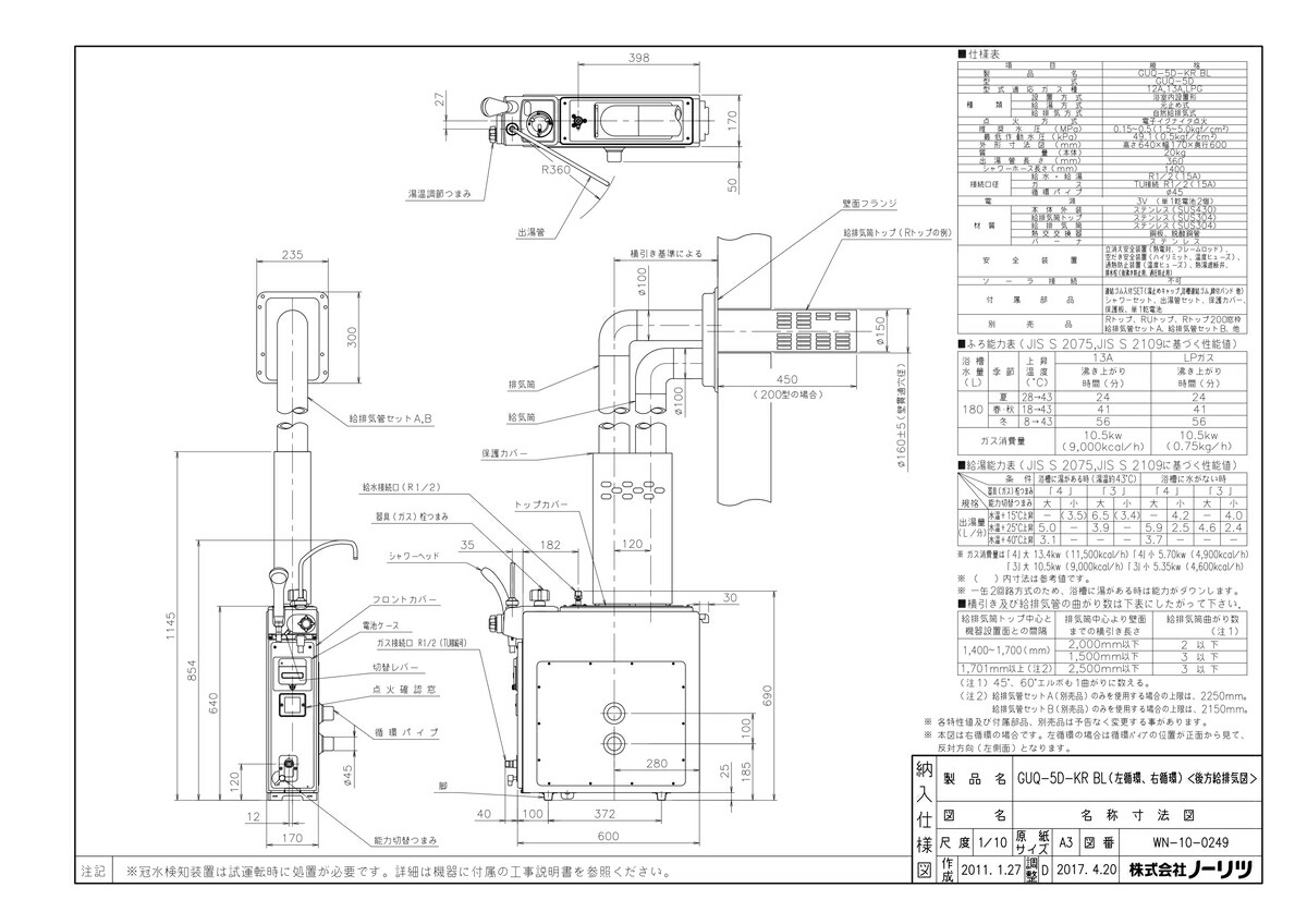 GUQ-5D-KR BL