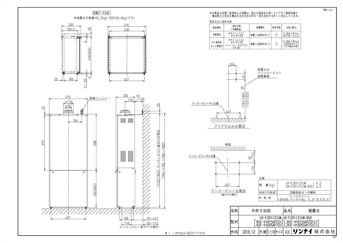 UX-F201(2)UW-650