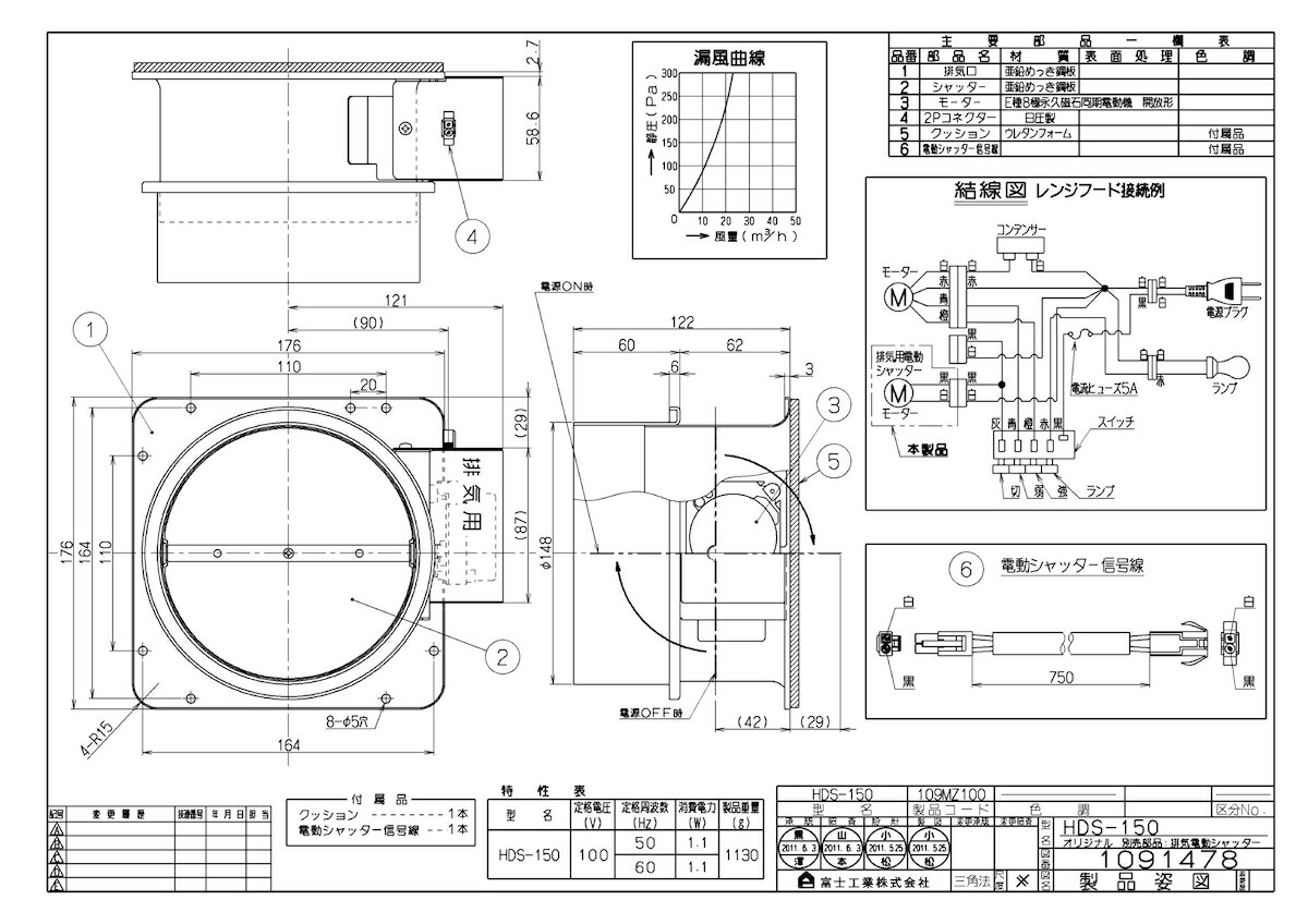 HDS-150