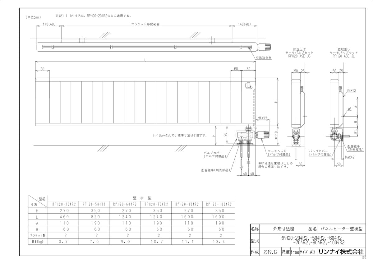 RPH20-1004R2
