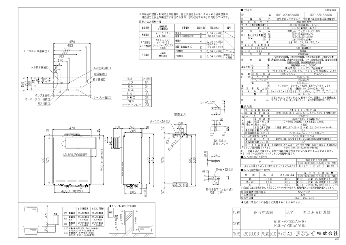 高質で安価 Ruf 015aa B Tkf リンナイ ガスふろ給湯器 号 アルコーブ設置型 従来型 フルオート Wa0 格安 Www Takavar Com