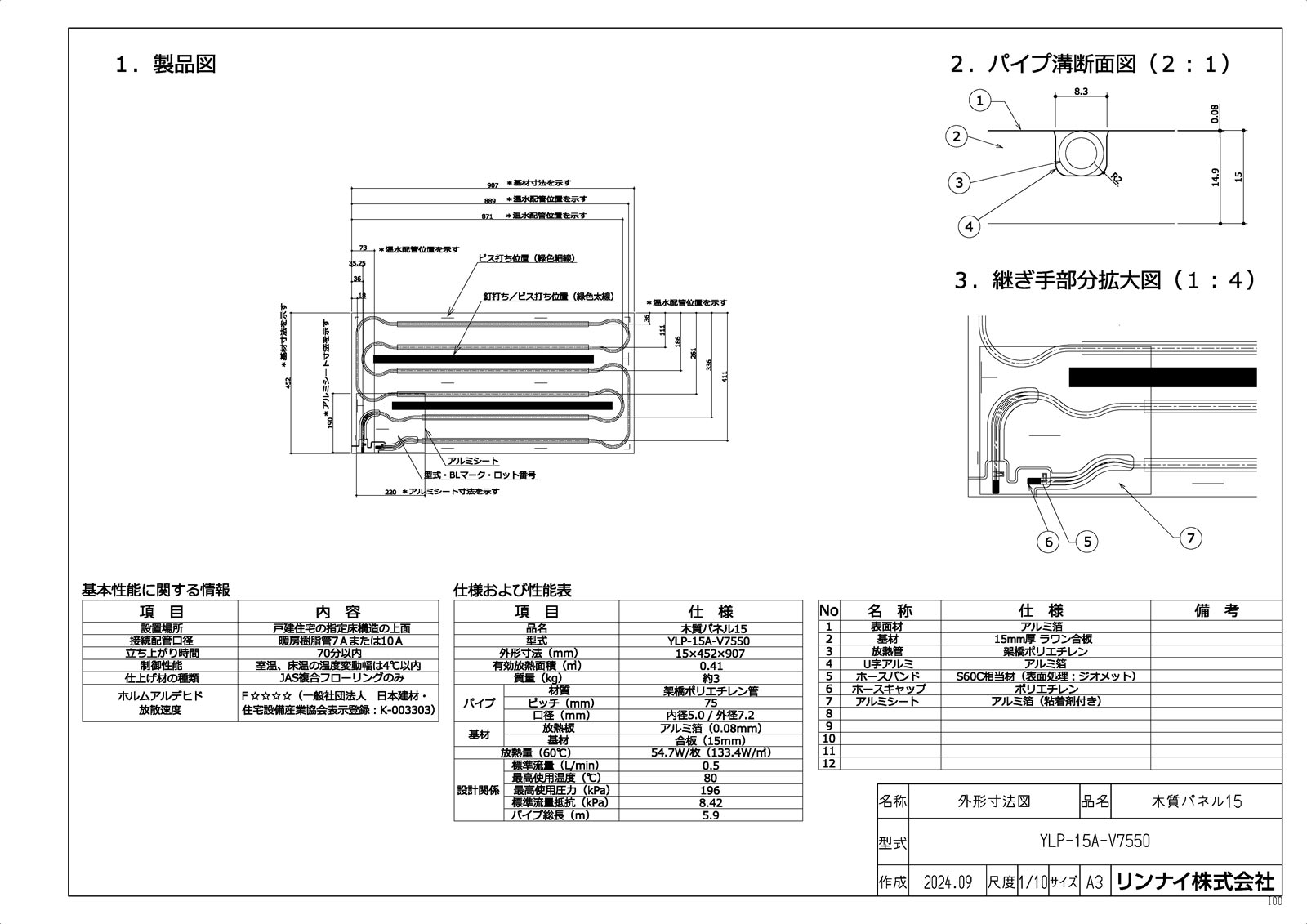 【YLP-15A-V7550】 《TKF》 リンナイ 温水式床暖房パネル ωα1