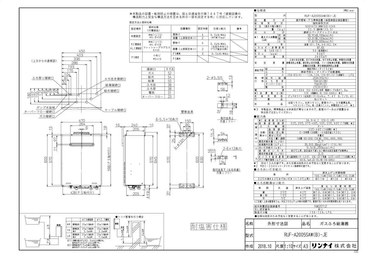 お買得 《TKF》 リンナイ 0.5Mスライド管セット ωα0 admissionoffice.ge