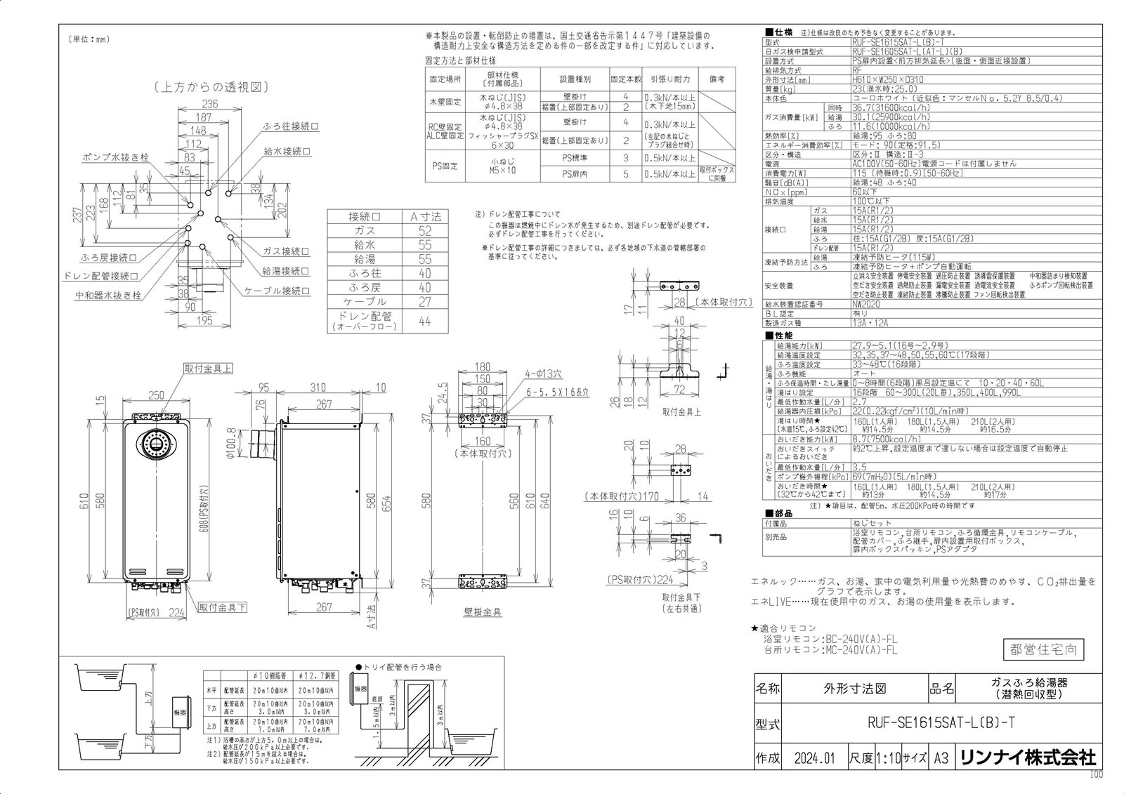 RUF-SE1615SAT-L(B)-T