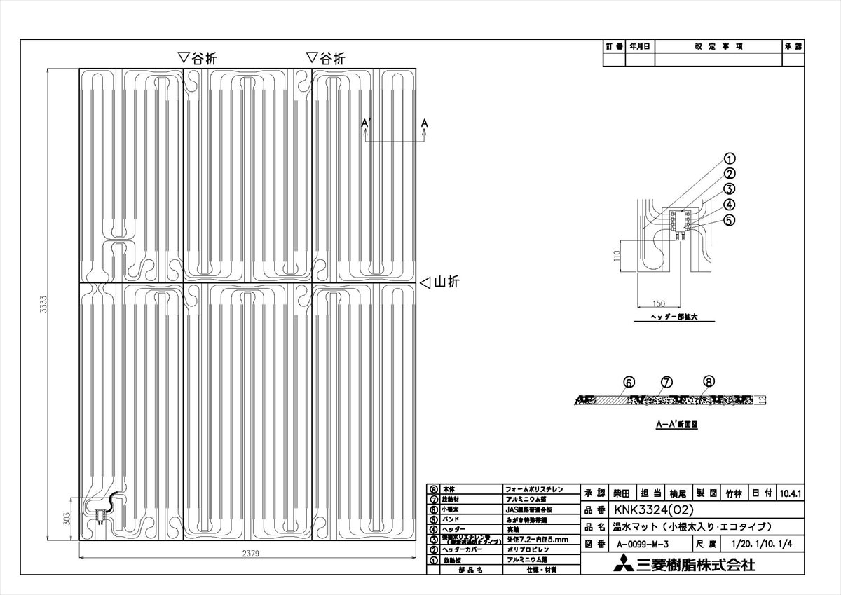 KNK3324C