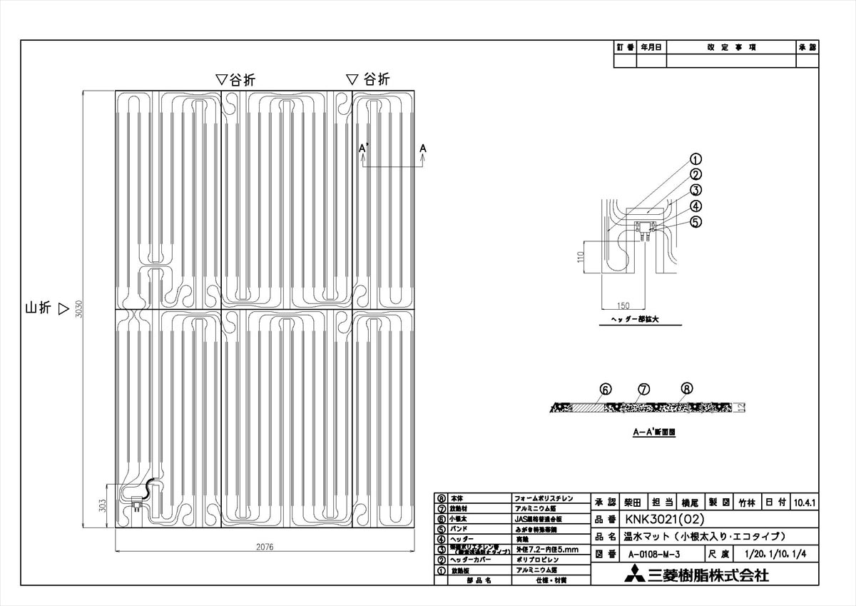 KNK3021C
