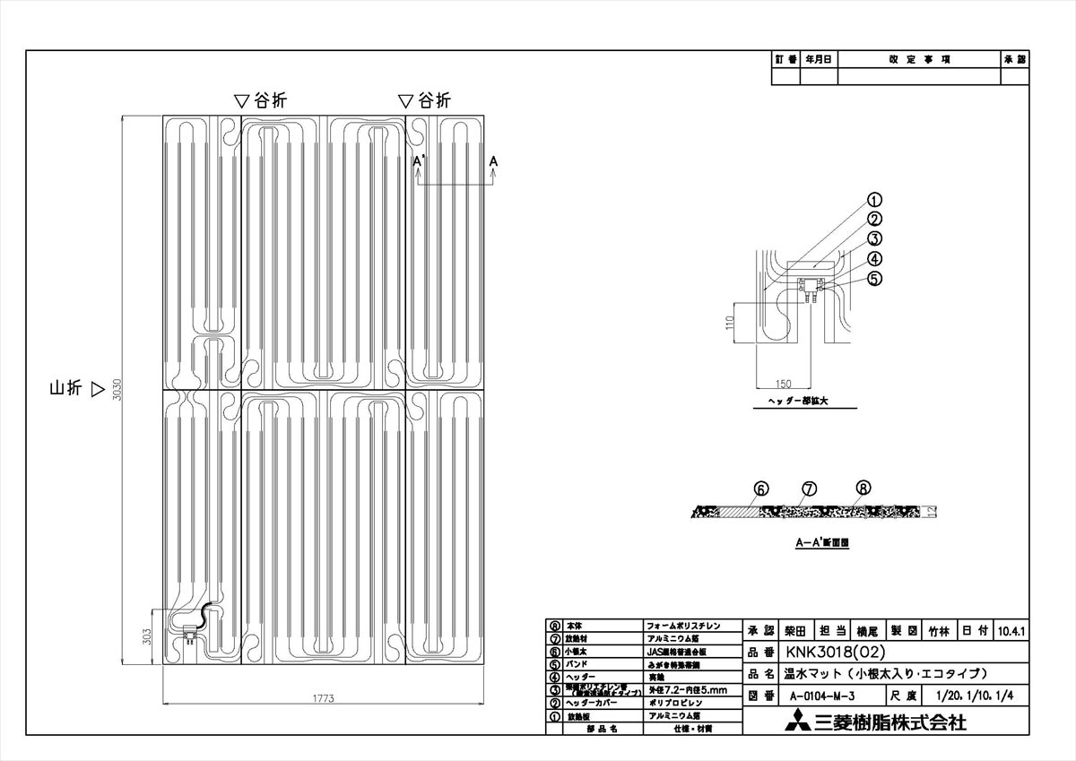 KNK3018C