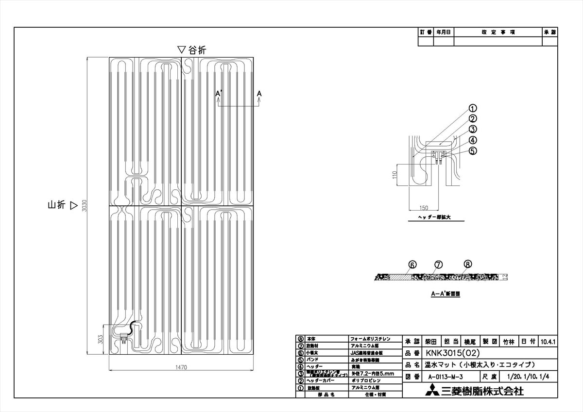 KNK3015C
