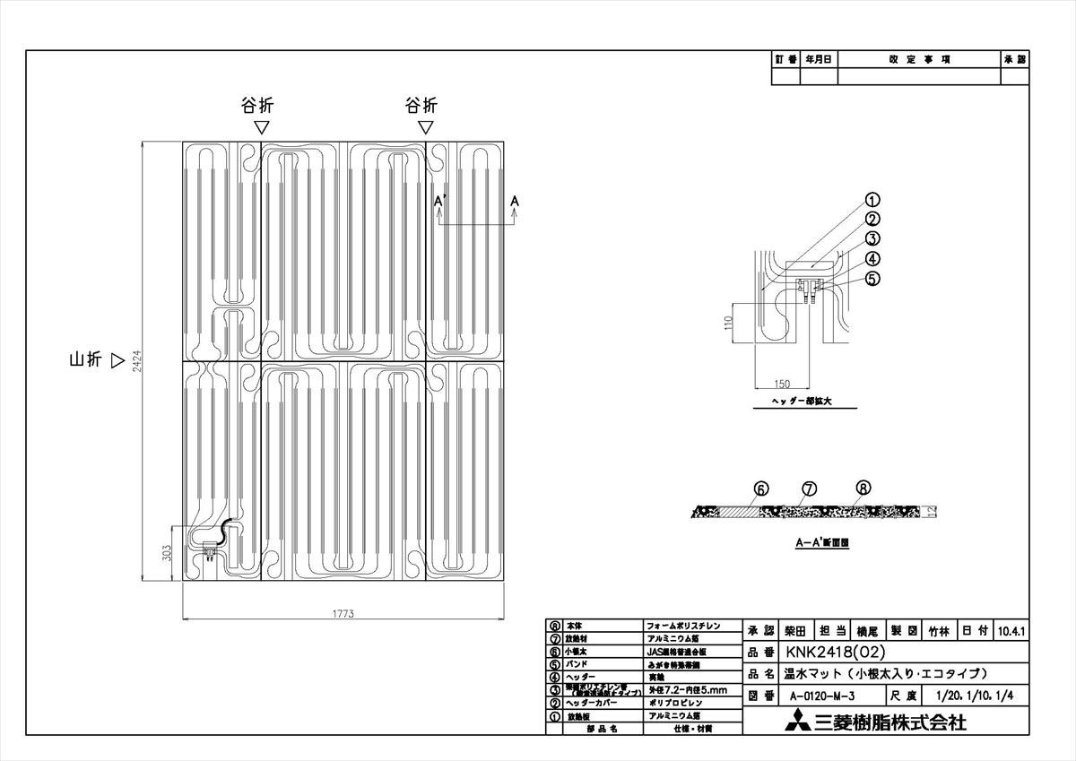 KNK2418C