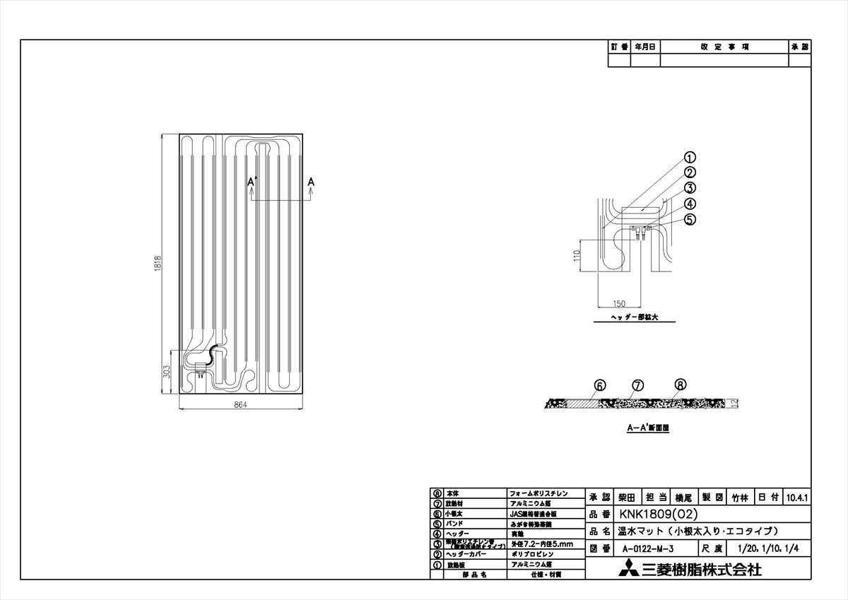 KNK1809C
