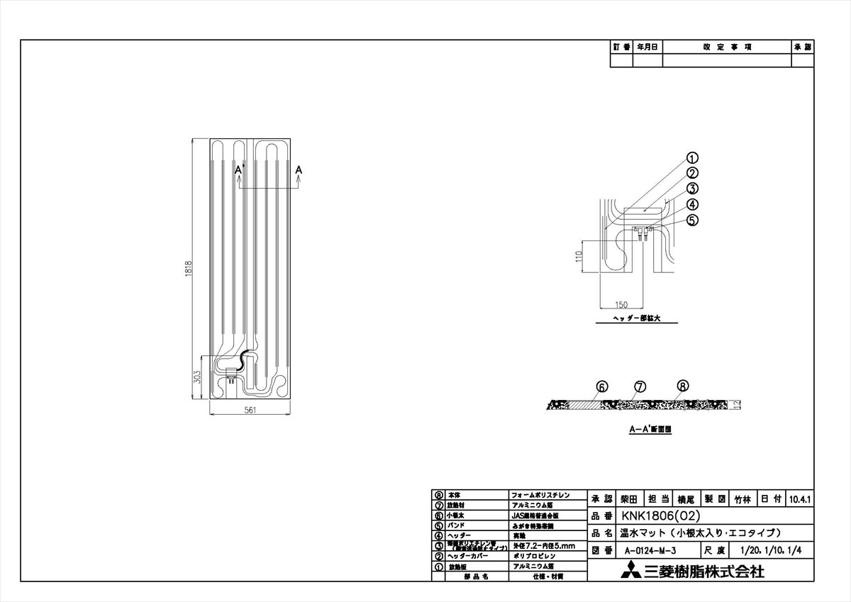 KNK1806C