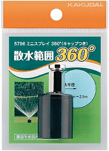 5796