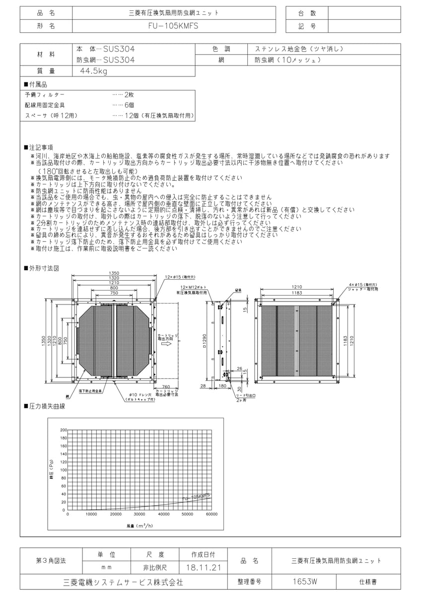 FU-105KMFS