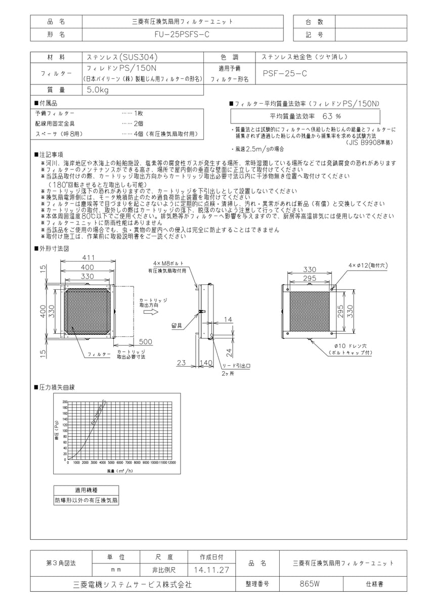 売り切り御免！】 《TKF》 三菱電機 鋼板製防虫網ユニット ωβ0 mamun.uz