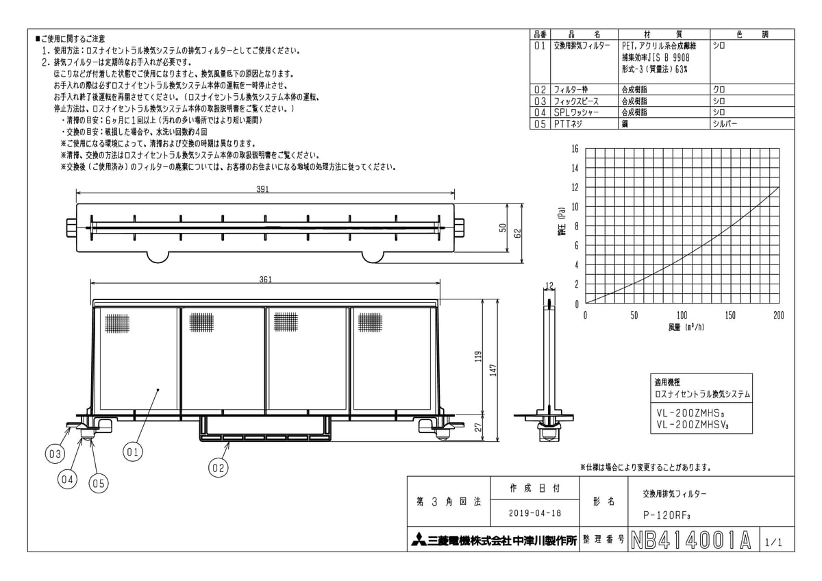 P-120RF3