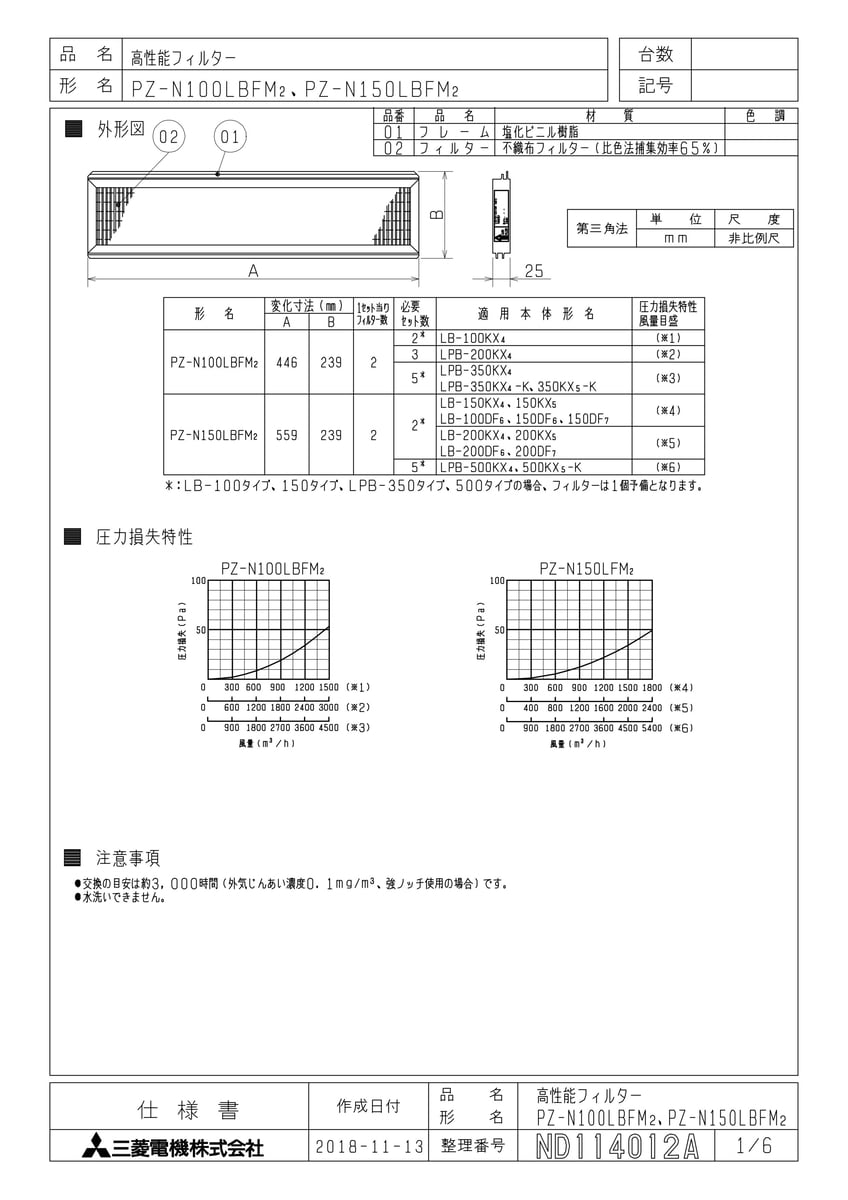 【PZ-N100LBFM2】 《TKF》 三菱電機 高性能フィルター ωτ0