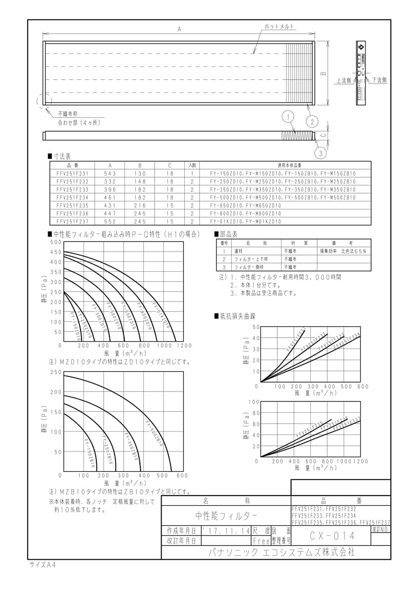 FFV251F237