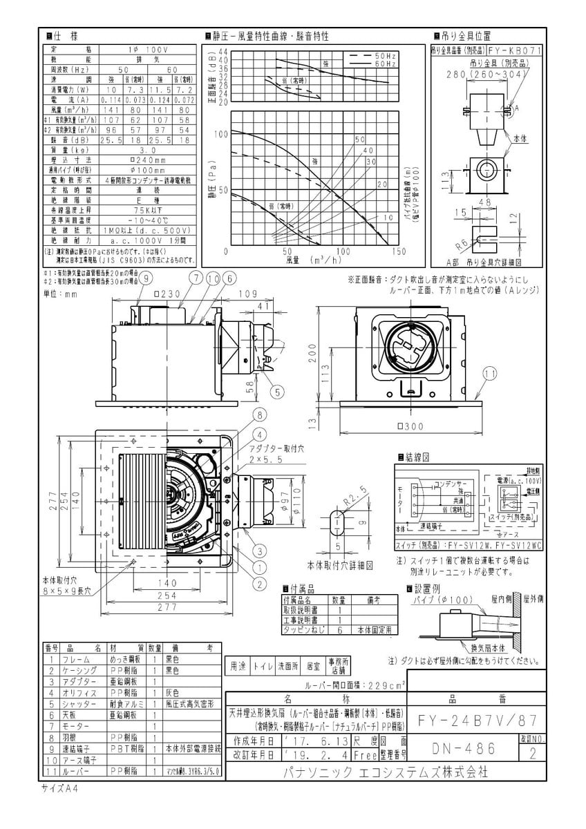 卸し売り購入 《TKF》 パナソニック 天埋換気扇 本体 ルーバーセット