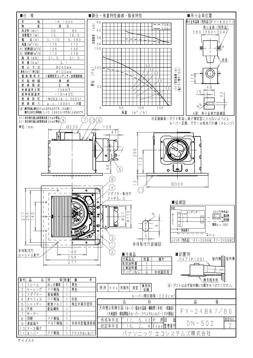 Tkf パナソニック ルーバーセット 本体 天埋換気扇