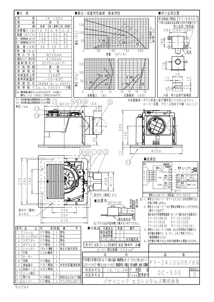 数量限定価格!! 《TKF》 パナソニック 天埋換気扇 本体 ルーバーセット