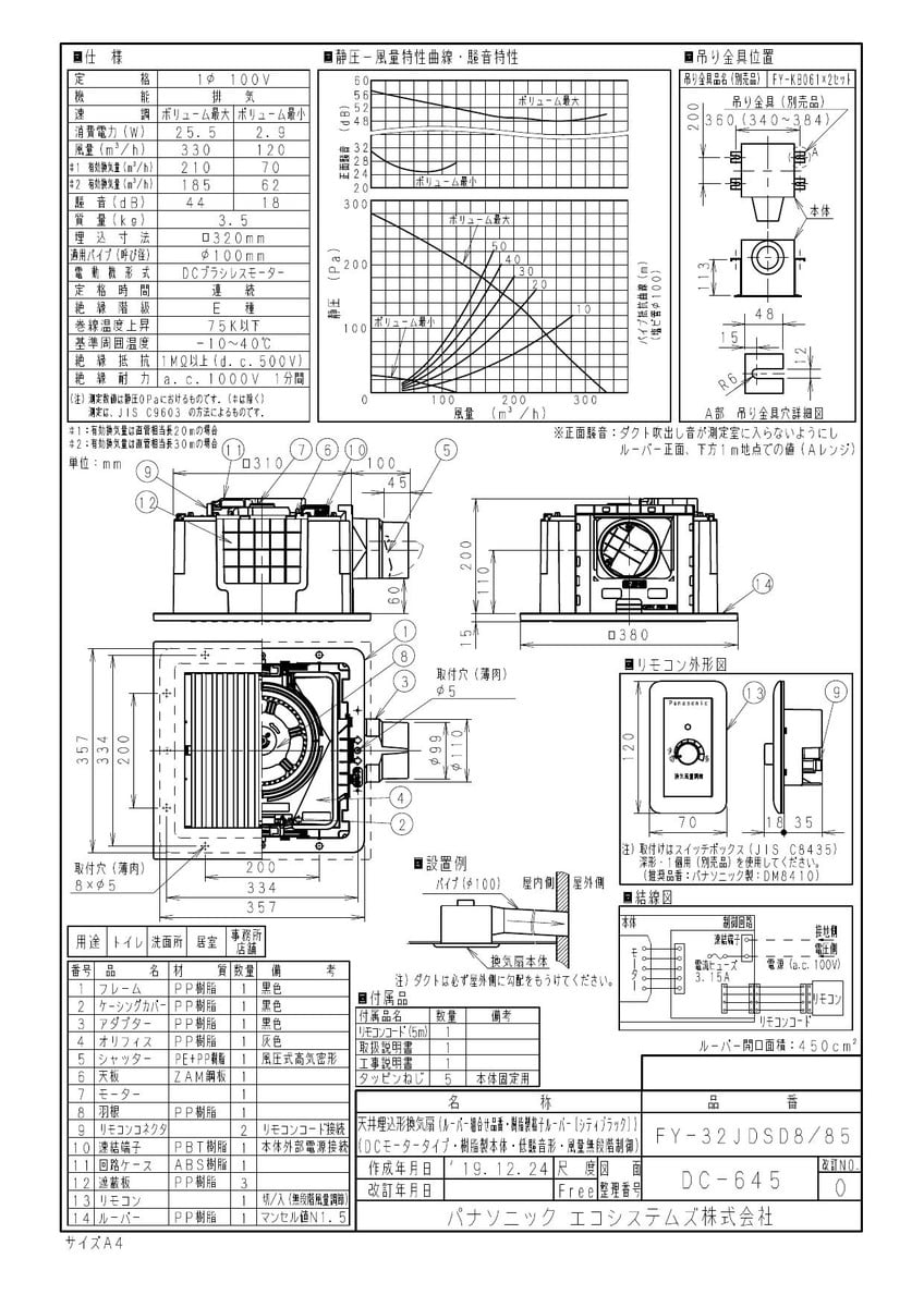 正規品送料無料 《TKF》 パナソニック 天埋換気扇 本体 ルーバーセット