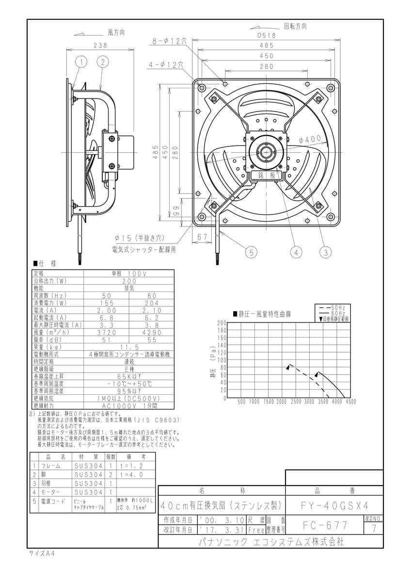 最大71％オフ！ 《TKF》 パナソニック 有圧換気扇用 給気用屋外フード